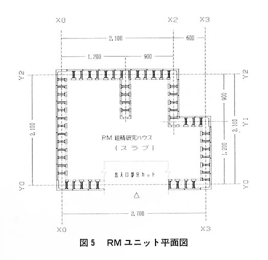 図５