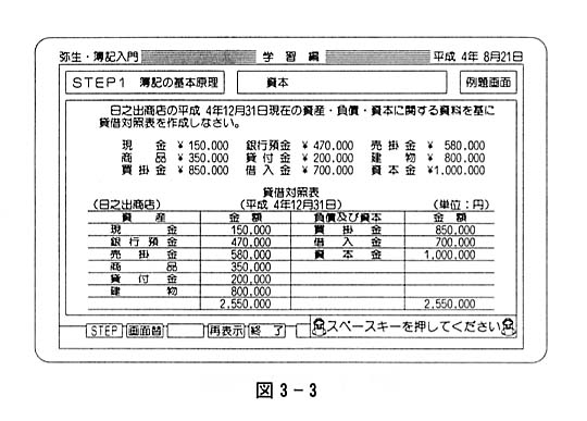 図３－３