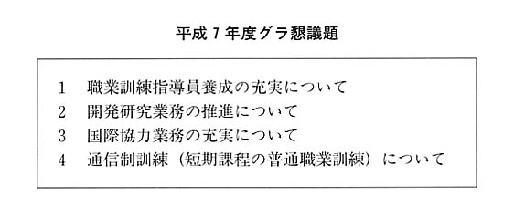 平成7年度グラ懇議題