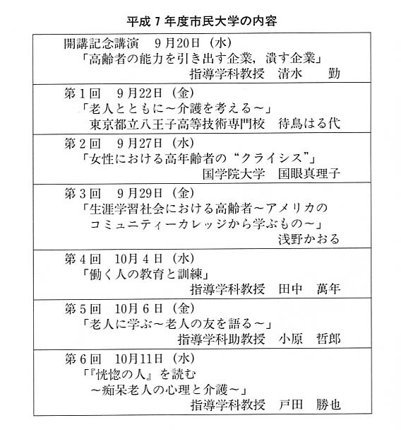 平成7年度市民大学の内容