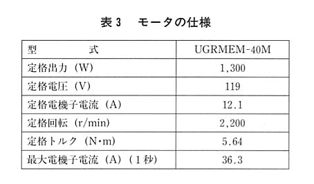 表３