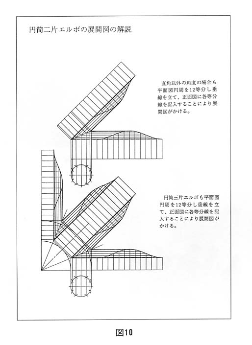 図１０