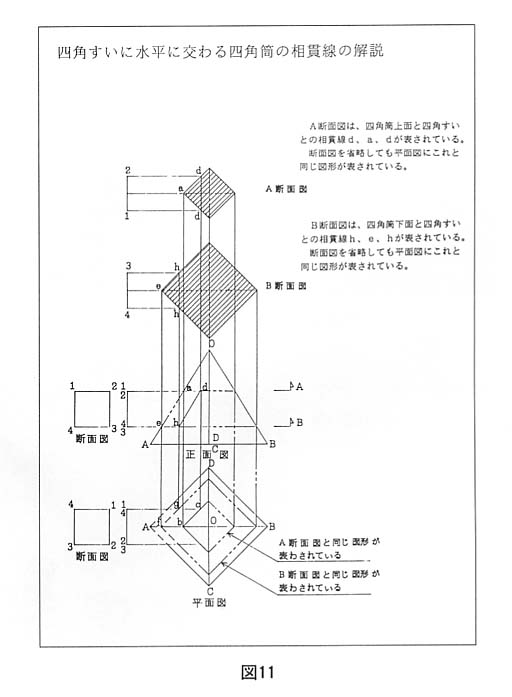 図１１