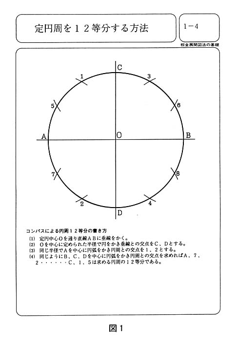 図１