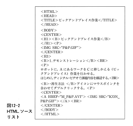 図１２－２