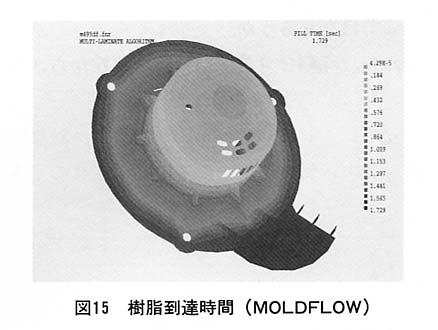 図１５