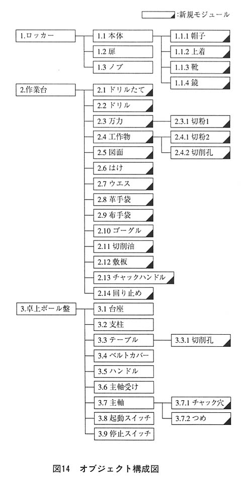 図１４