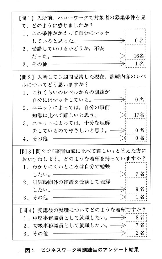 図４