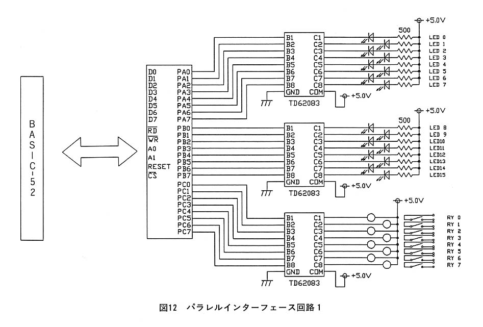 図１２