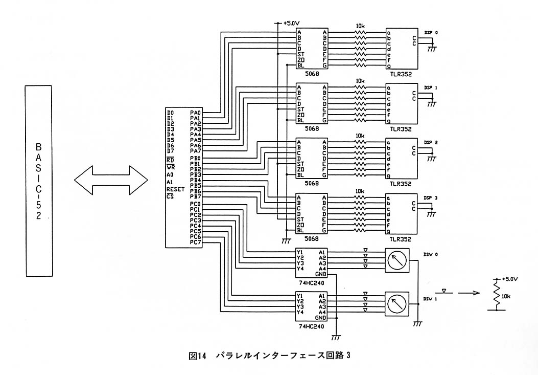 図１４