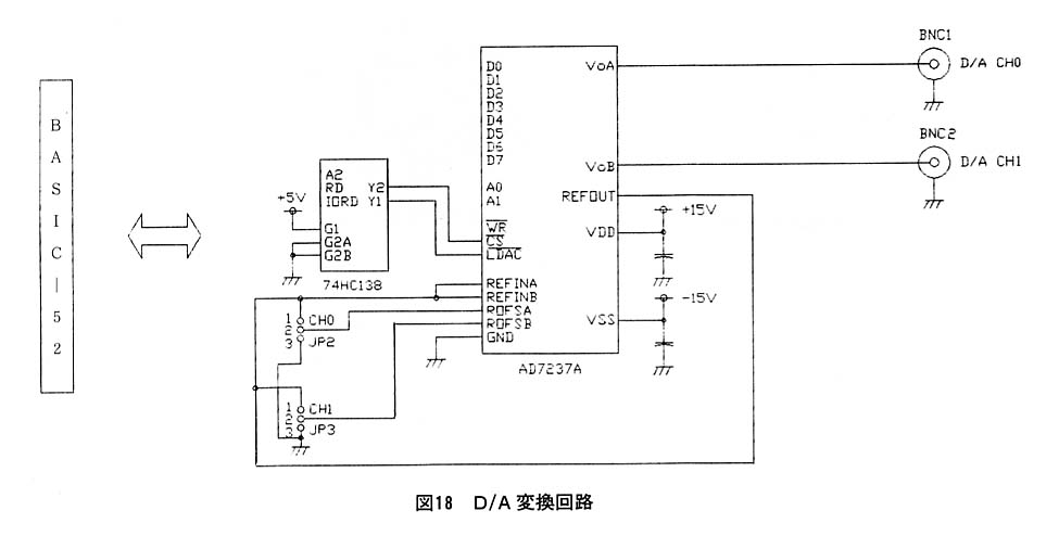 図１８