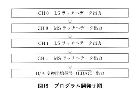 図１９