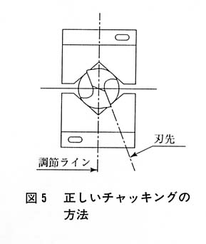 図５