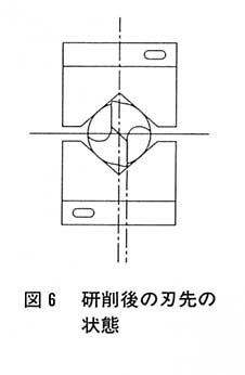 図６