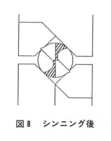 図８