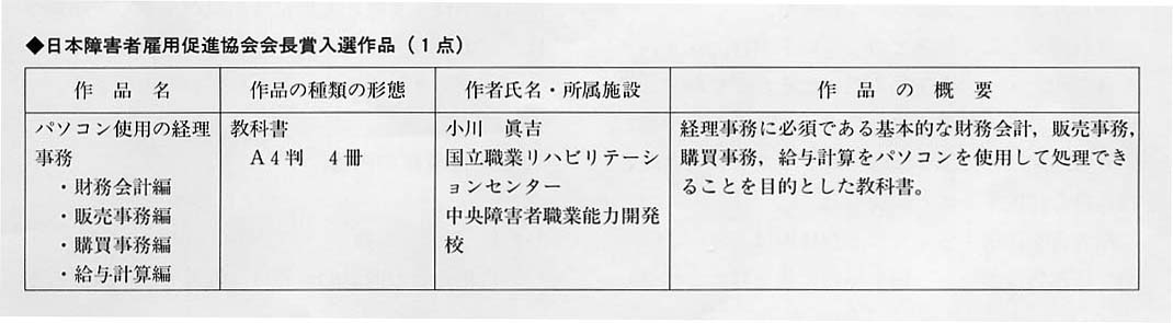 日本障害者雇用促進協会会長賞入選作品（1点）