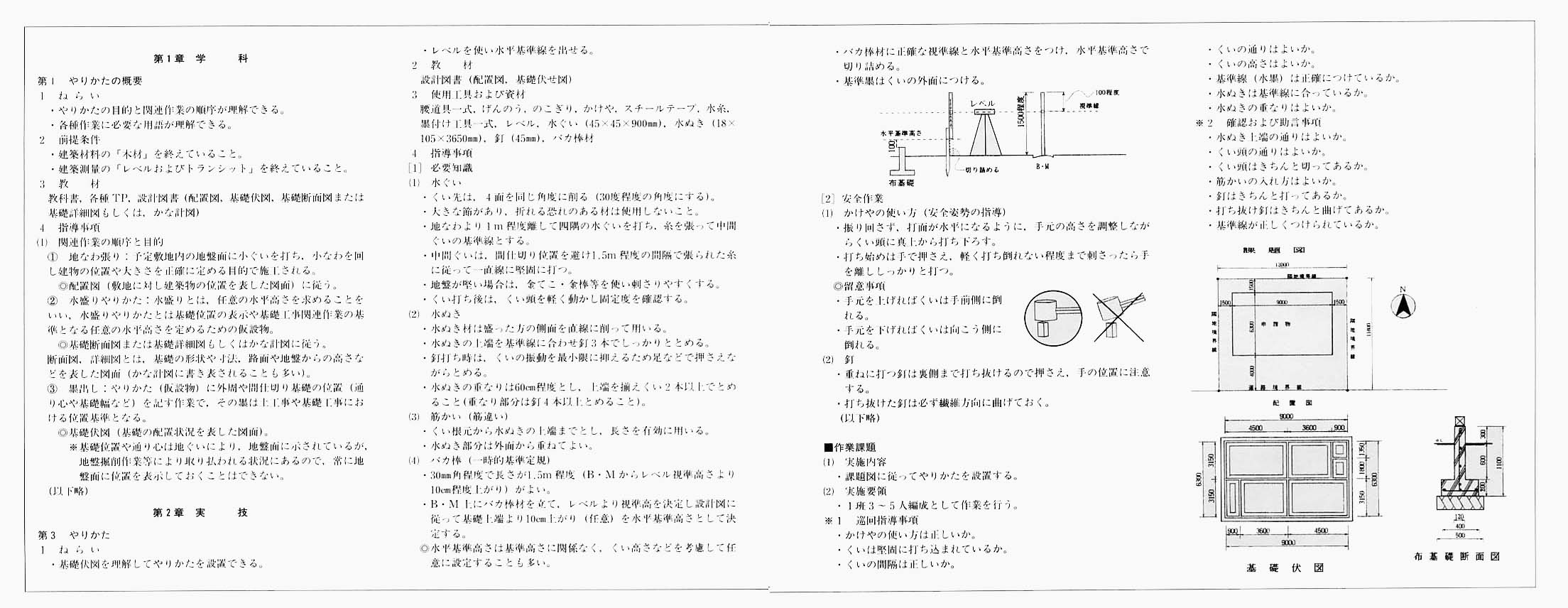 ■第１章　学　　科