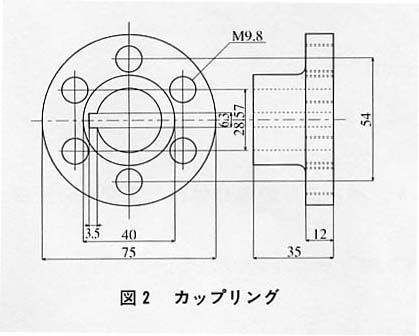 図２