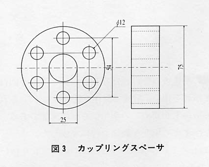 図３