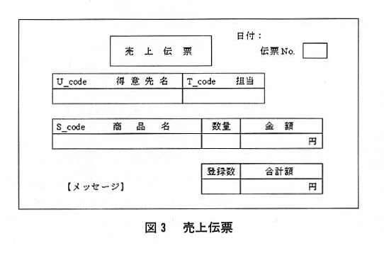 図３