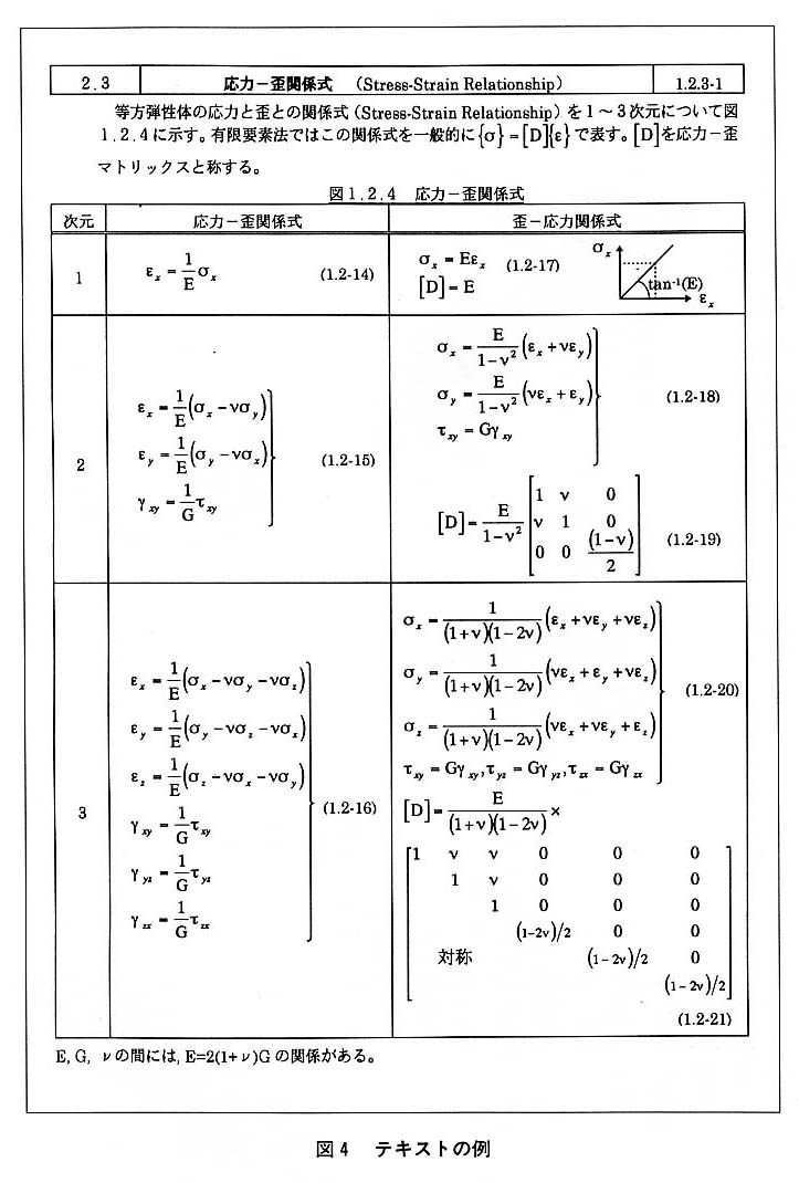 図４