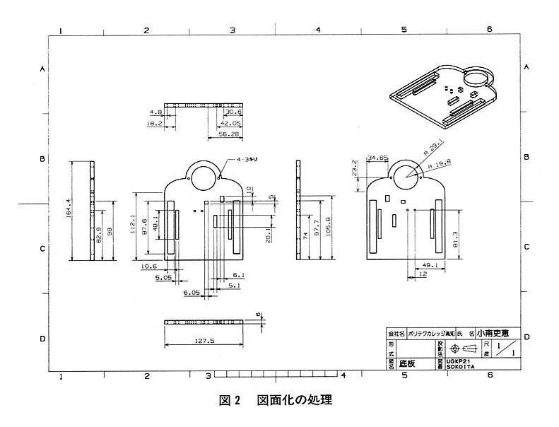 図２