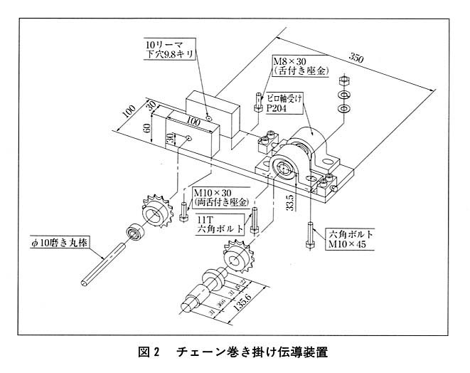 図２