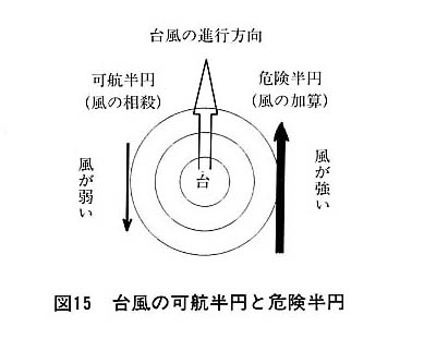 図１５