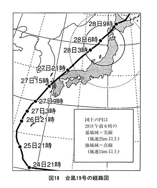 図１８ 