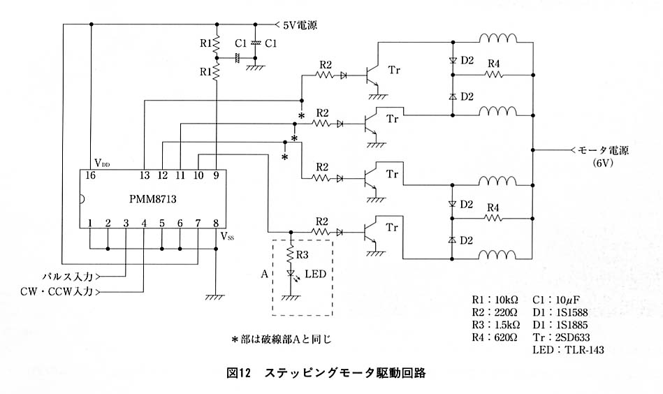 図１２