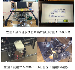 歩行補助機能を有する誘導ロボットの開発　?人にやさしいロボットの制御?(H27)の画像2