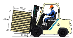 災害事例にみるフォークリフト荷役作業の問題とその対策(H27)の画像2