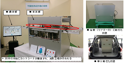 可搬型 熱成形機の開発(H28)の画像1