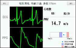 家庭向け脈波検査装置の開発(H28)の画像2