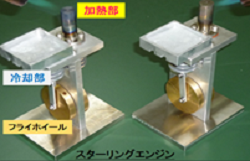 切削加工の現象把握と–スターリングエンジンの製作-(H28)の画像2