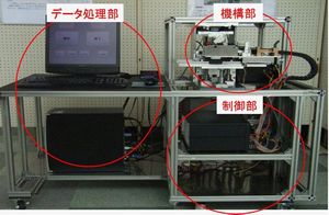 パワーウインドウスイッチの自動検査装置の開発(H18)の画像1