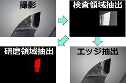 鋸刃検査装置の開発(H29)の画像3