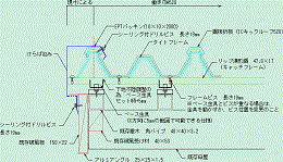 喫煙所屋根の雨漏り修繕工事を例とした施工計画・施工実習(H29)の画像3