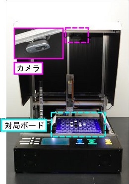 画像認識と機械学習を用いたリバーシ対局ロボットの製作(H29)の画像1