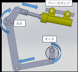 風力発電装置の開発(H29)の画像2