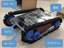 ＵＧＶ形ロボットの改良(R2)の画像1