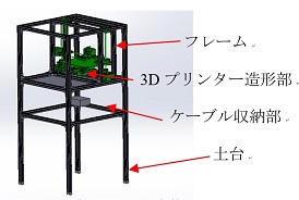 ３Ｄプリンターの設計・製作(R2)の画像1