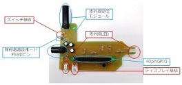 小型マルチディスプレイシステムの開発(R2)の画像3