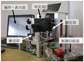 半導体薄膜用ホール効果自動測定装置の開発(H19)の画像1