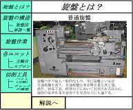 生産に関する加工セーフティシミュレータの開発(H19)の画像3