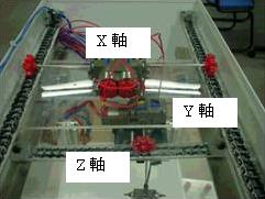 クレーンゲームの製作(H19)の画像2