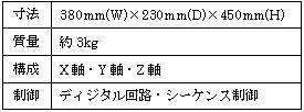 クレーンゲームの製作(H19)の画像3