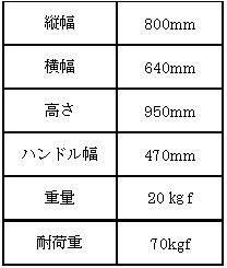 ユニバーサルデザイン台車の製作(H19)の画像2