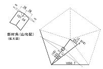 規矩術によるジオデシックドームの製作(H19)の画像1