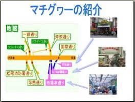 公設市場（マチグヮー）の研究(H19)の画像1